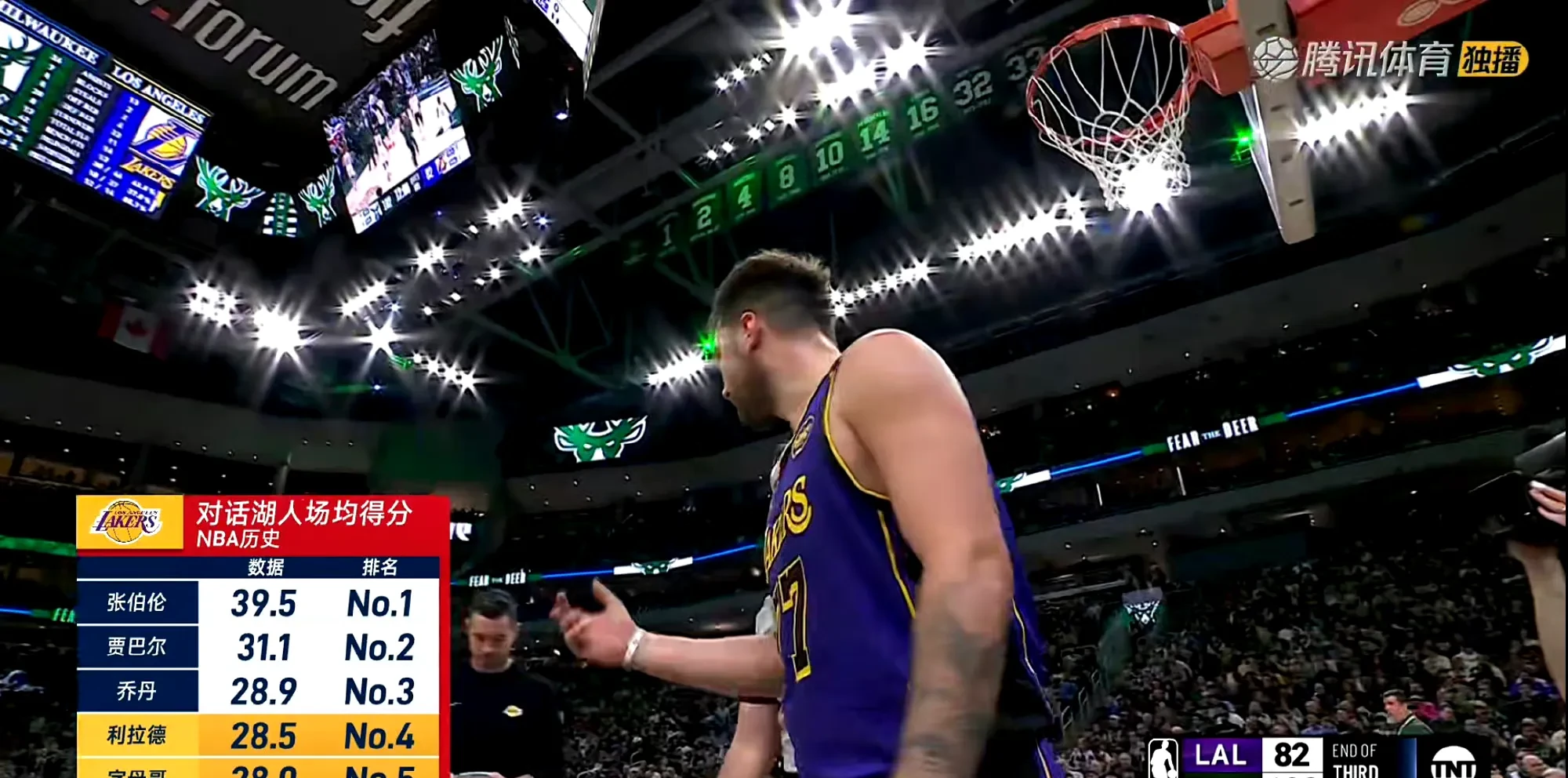 关于雄鹿鏖战湖人,塔图姆打破历史纪录的信息 关于雄鹿鏖战湖人,塔图姆打破历史纪录的信息