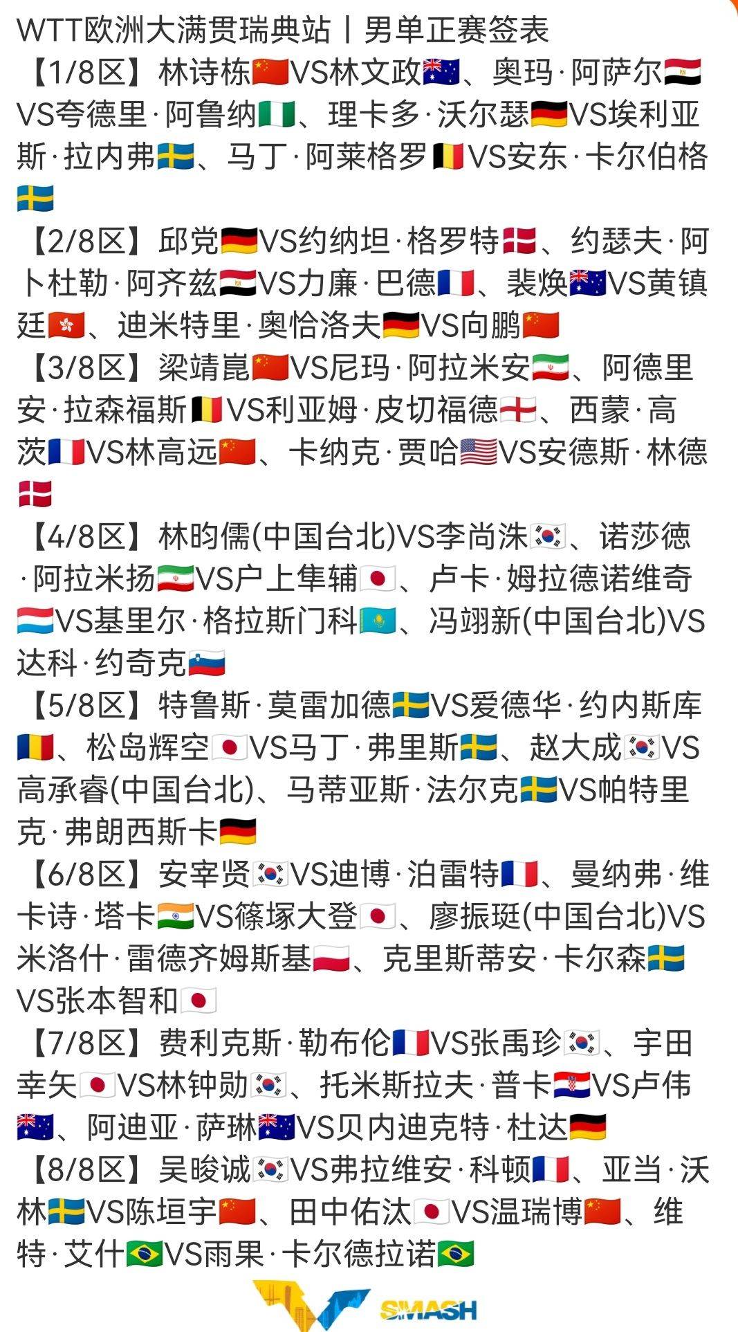 开云官方app入口-关于波兰乒乓球队力克瑞典乒乓球队，奥恰洛夫关键制胜的信息