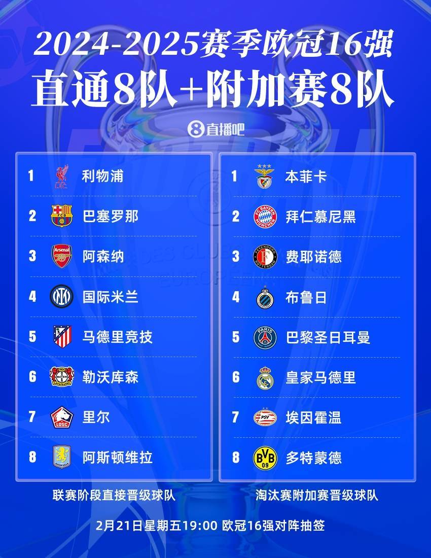 关于欧国联比赛八强胜负已定，焦点在哪支队伍？的信息