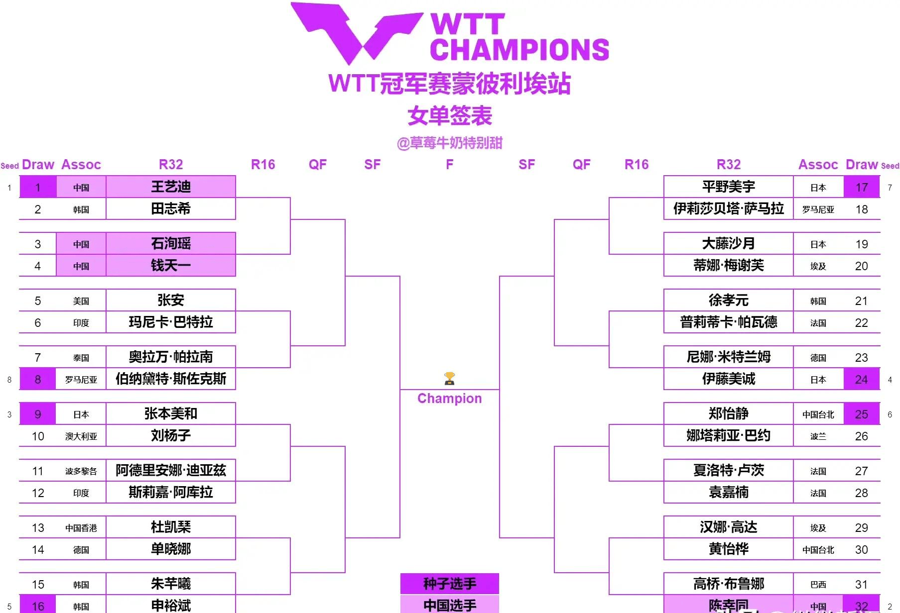 开云体育入口-蒙彼利埃俱乐部近期夺得重要比赛胜利