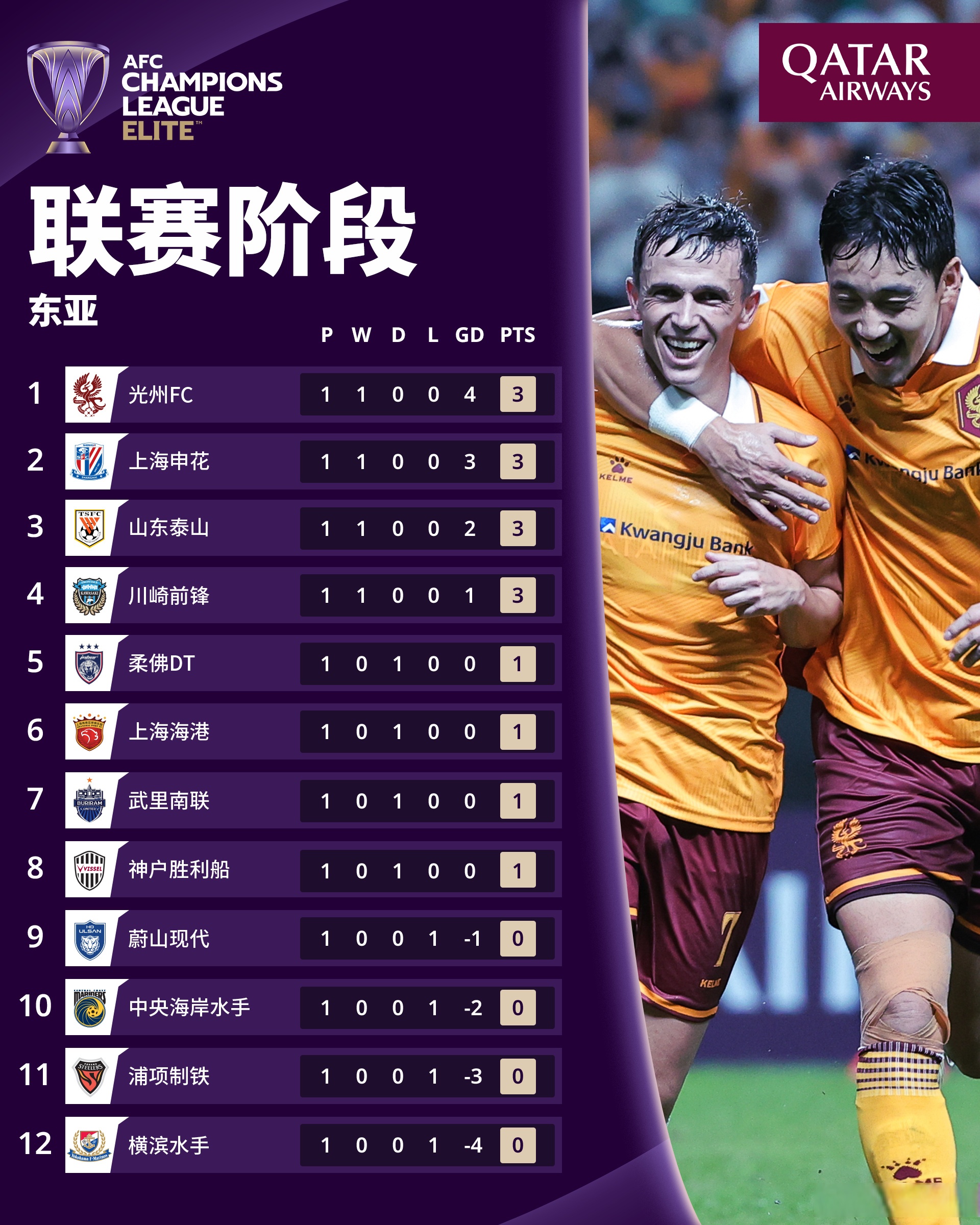 开云下载-包含精彩纷呈的亚洲区比赛阵容豪华的词条